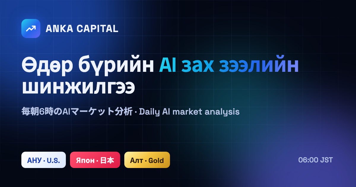 Capipala ANKA CAPITAL